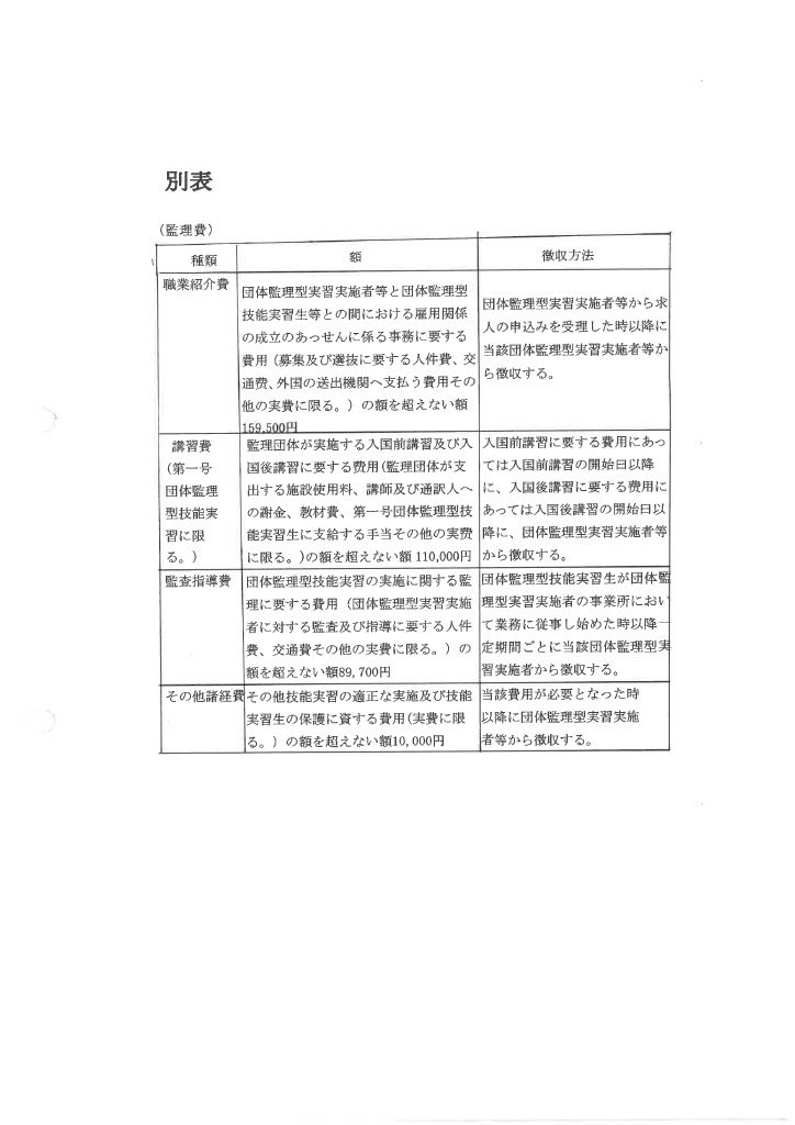 監理団体の業務の運営に係る規定